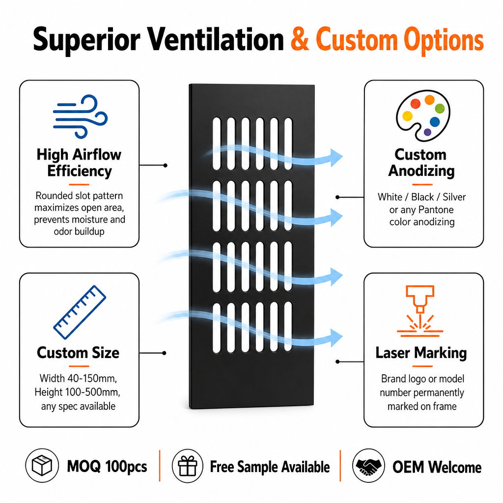 High airflow breathable mesh design, durable aluminum material, bulk supply for cabinet makers and renovation projects